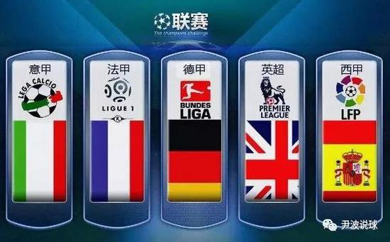 保持這樣的